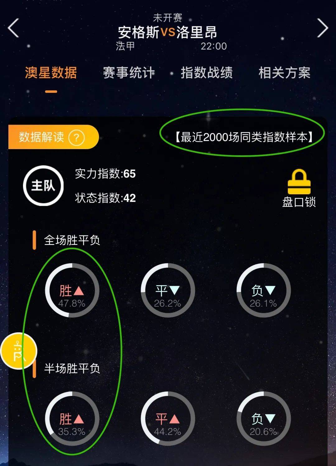 经验